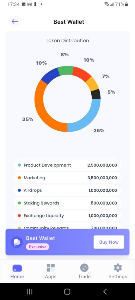 $SOLM 토큰 토크노믹스